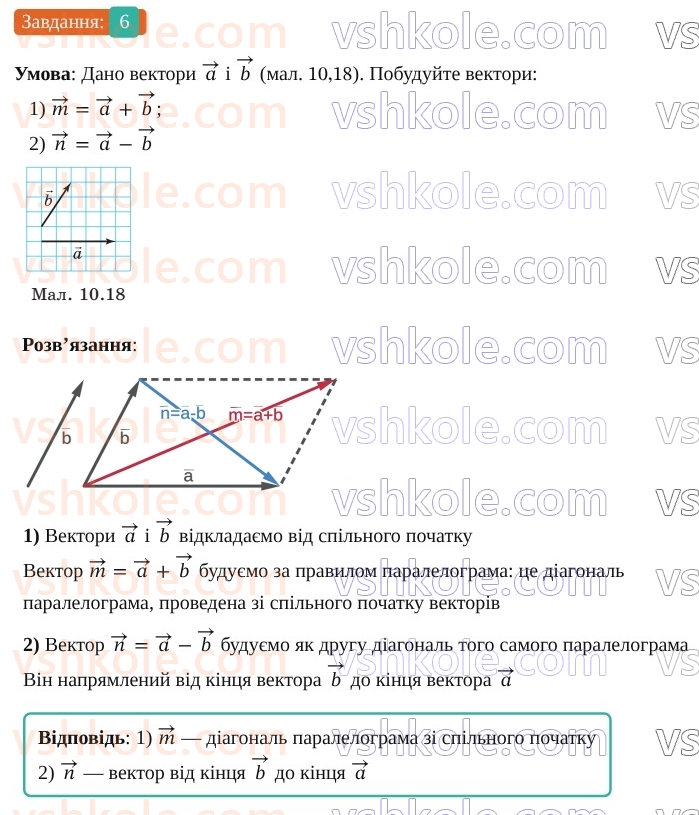 9-geometriya-os-ister--rozdil-2-vektori-na-ploschini-zavdannya-dlya-perevirki-znan-do-610-6.jpg