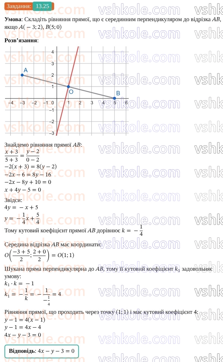 9-geometriya-os-ister--rozdil-3-rozvyazuvannya-trikutnikiv-13-rozvyazuvannya-trikutnikiv-prikladni-zadachi-25.jpg