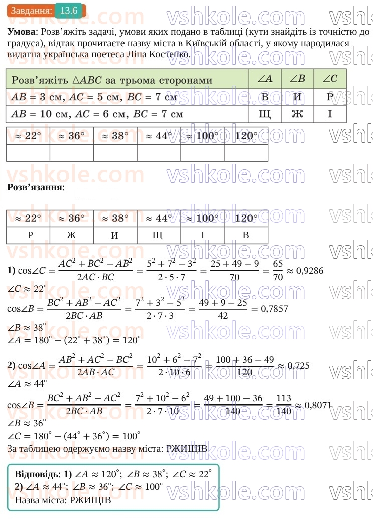 9-geometriya-os-ister--rozdil-3-rozvyazuvannya-trikutnikiv-13-rozvyazuvannya-trikutnikiv-prikladni-zadachi-6.jpg