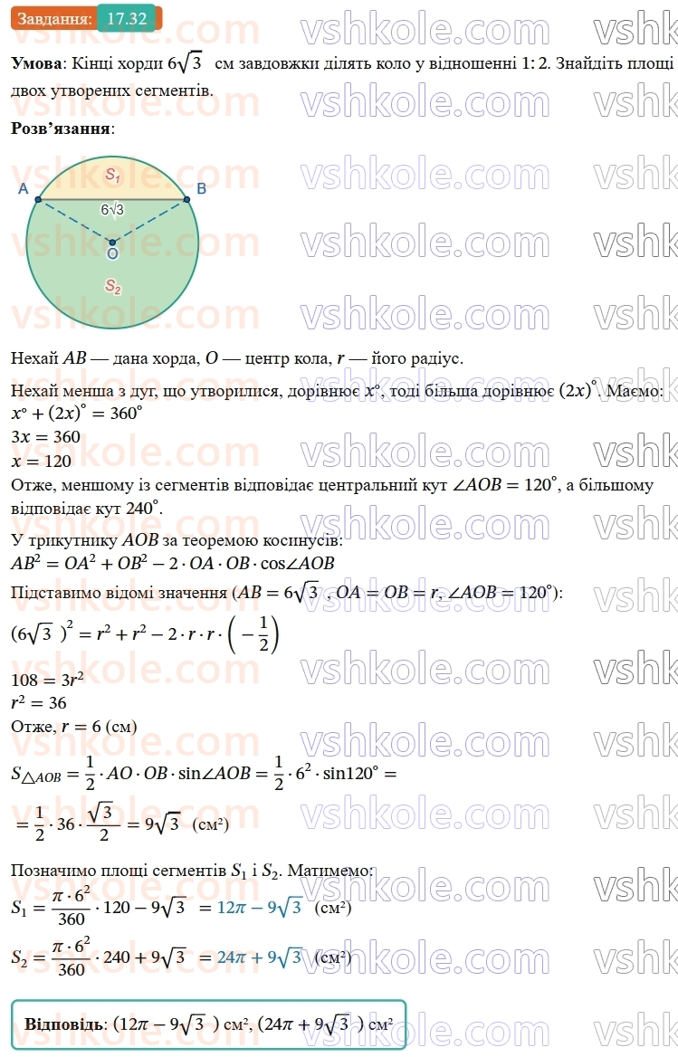 9-geometriya-os-ister--rozdil-4-pravilni-mnogokutniki-17-ploscha-kruga-ta-jogo-chastin-32.jpg