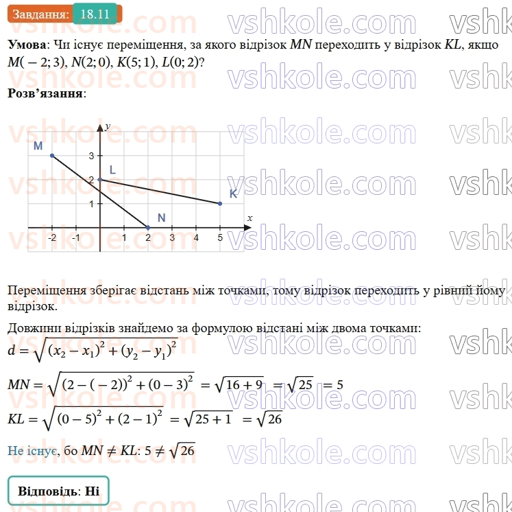 9-geometriya-os-ister--rozdil-5-geometrichni-peretvorennya-18-peremischennya-ruh-ta-jogo-vlastivosti-rivnist-figur-11.jpg