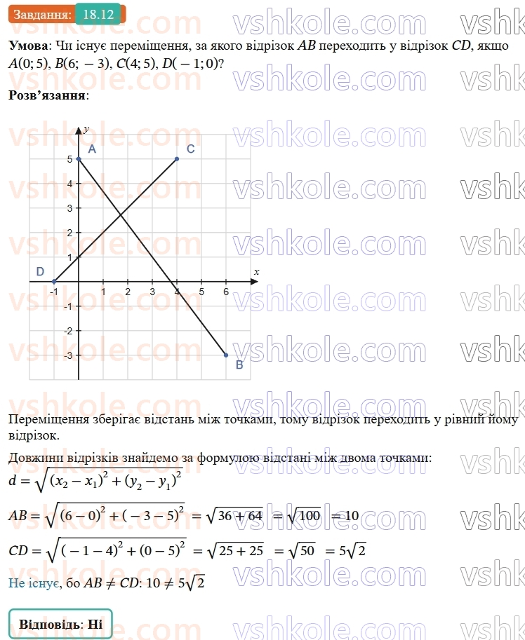 9-geometriya-os-ister--rozdil-5-geometrichni-peretvorennya-18-peremischennya-ruh-ta-jogo-vlastivosti-rivnist-figur-12.jpg
