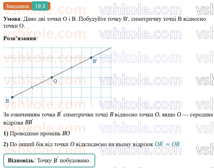 9-geometriya-os-ister--rozdil-5-geometrichni-peretvorennya-19-simetriya-vidnosno-tochki-3.jpg