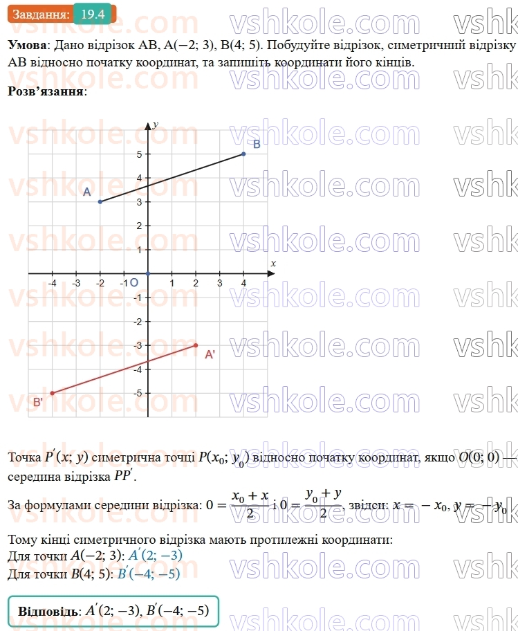 9-geometriya-os-ister--rozdil-5-geometrichni-peretvorennya-19-simetriya-vidnosno-tochki-4.jpg