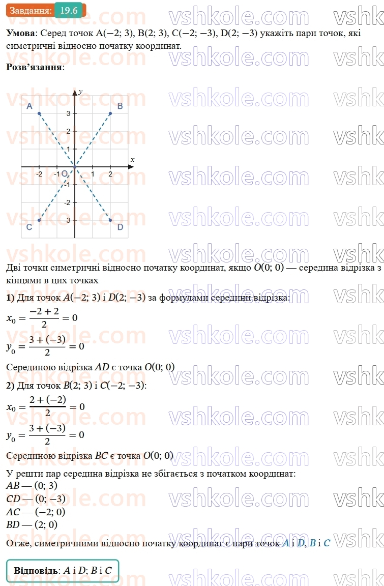 9-geometriya-os-ister--rozdil-5-geometrichni-peretvorennya-19-simetriya-vidnosno-tochki-6.jpg