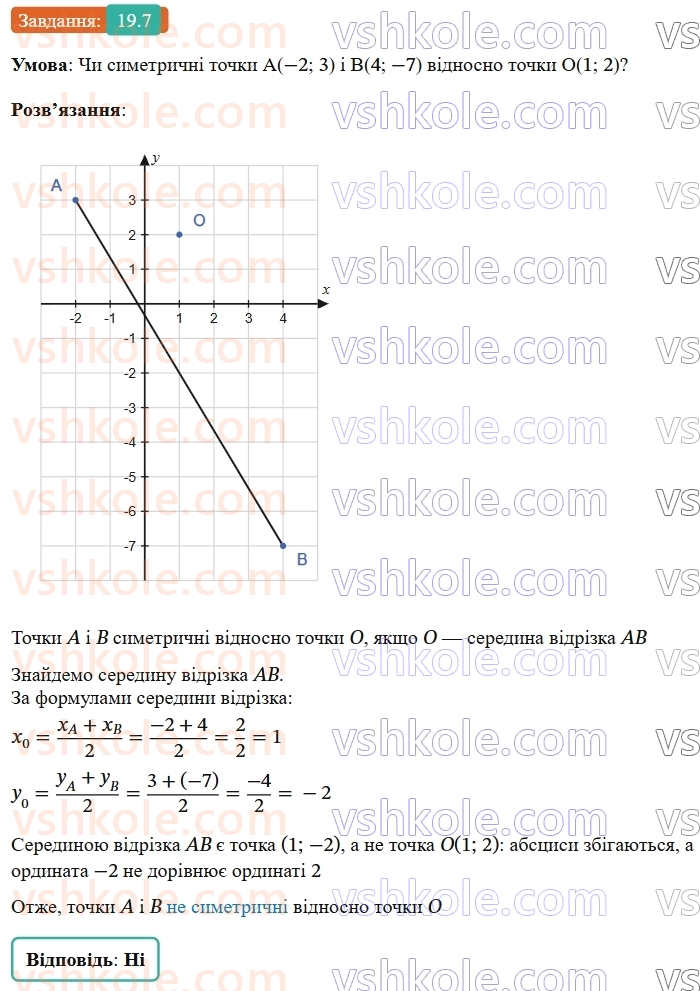 9-geometriya-os-ister--rozdil-5-geometrichni-peretvorennya-19-simetriya-vidnosno-tochki-7.jpg