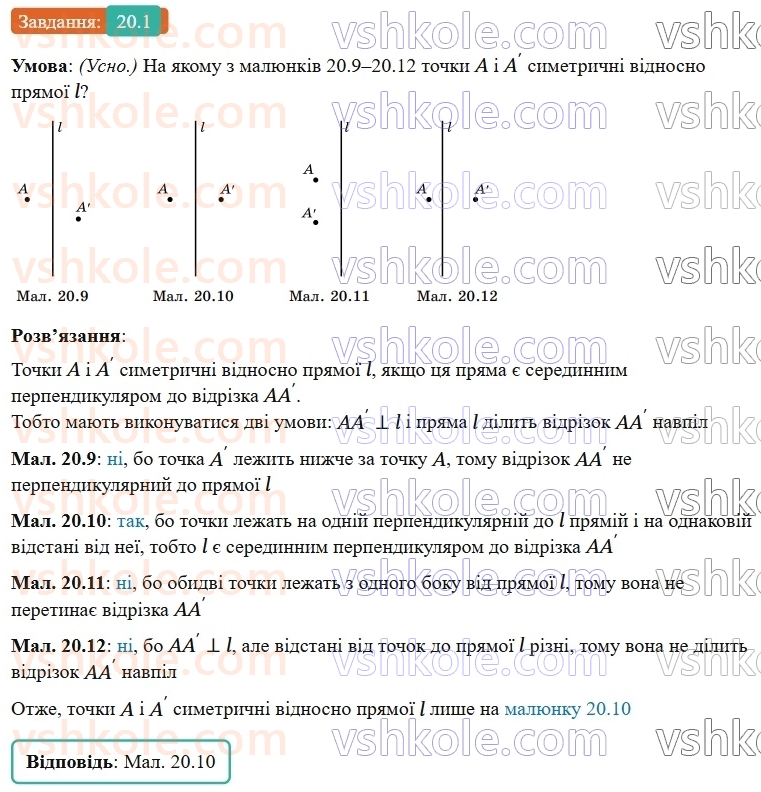 9-geometriya-os-ister--rozdil-5-geometrichni-peretvorennya-20-simetriya-vidnosno-pryamoyi-1.jpg