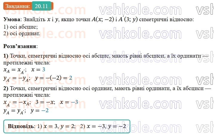 9-geometriya-os-ister--rozdil-5-geometrichni-peretvorennya-20-simetriya-vidnosno-pryamoyi-11.jpg