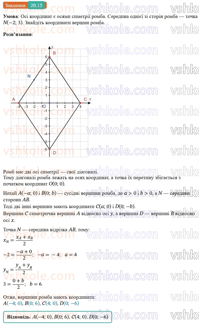 9-geometriya-os-ister--rozdil-5-geometrichni-peretvorennya-20-simetriya-vidnosno-pryamoyi-15.jpg