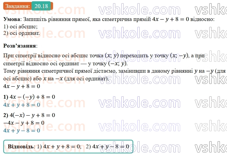 9-geometriya-os-ister--rozdil-5-geometrichni-peretvorennya-20-simetriya-vidnosno-pryamoyi-18.jpg