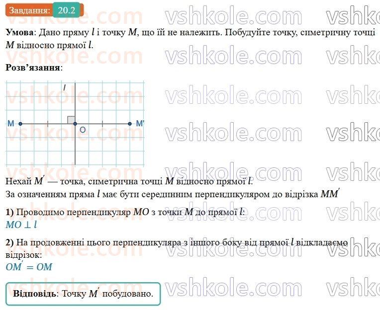 9-geometriya-os-ister--rozdil-5-geometrichni-peretvorennya-20-simetriya-vidnosno-pryamoyi-2.jpg
