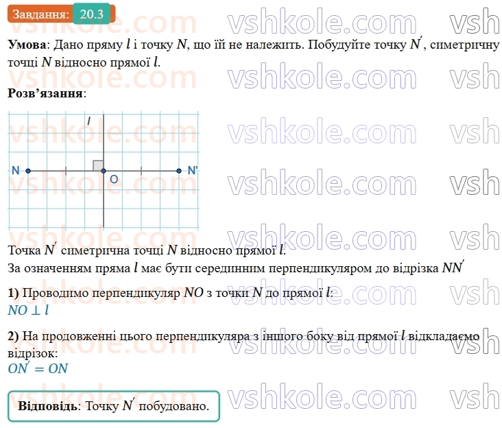 9-geometriya-os-ister--rozdil-5-geometrichni-peretvorennya-20-simetriya-vidnosno-pryamoyi-3.jpg