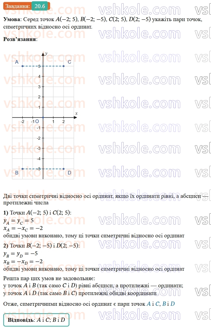 9-geometriya-os-ister--rozdil-5-geometrichni-peretvorennya-20-simetriya-vidnosno-pryamoyi-6.jpg