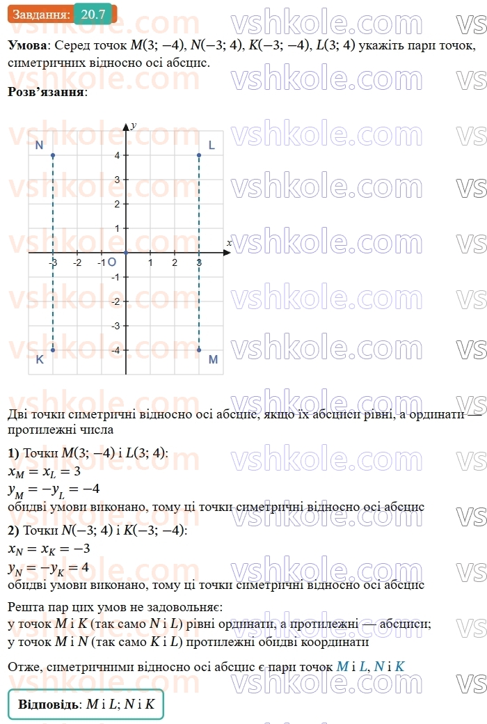 9-geometriya-os-ister--rozdil-5-geometrichni-peretvorennya-20-simetriya-vidnosno-pryamoyi-7.jpg