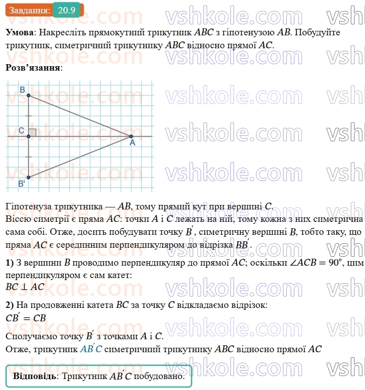 9-geometriya-os-ister--rozdil-5-geometrichni-peretvorennya-20-simetriya-vidnosno-pryamoyi-9.jpg