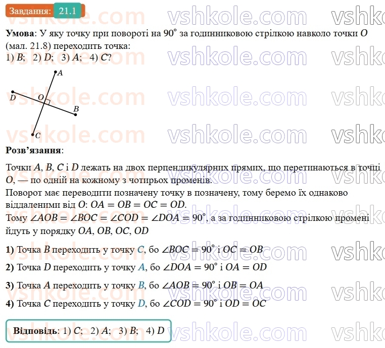 9-geometriya-os-ister--rozdil-5-geometrichni-peretvorennya-21-povorot-1.jpg