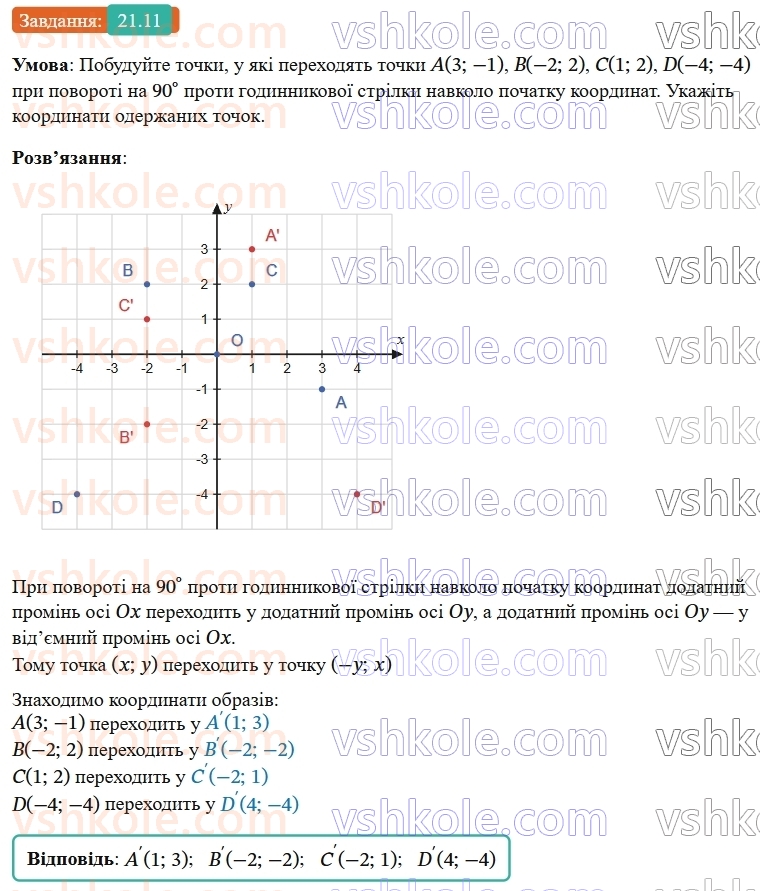 9-geometriya-os-ister--rozdil-5-geometrichni-peretvorennya-21-povorot-11.jpg