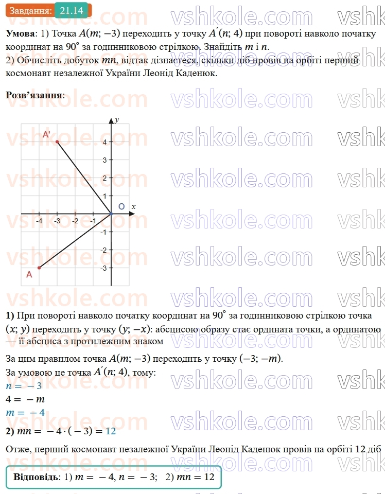 9-geometriya-os-ister--rozdil-5-geometrichni-peretvorennya-21-povorot-14.jpg