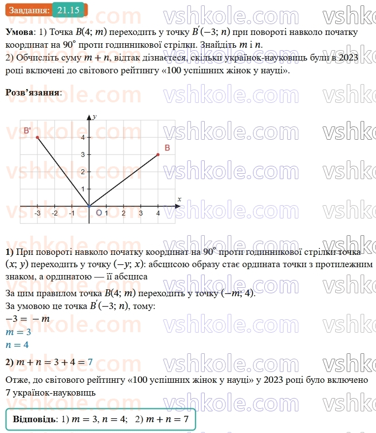 9-geometriya-os-ister--rozdil-5-geometrichni-peretvorennya-21-povorot-15.jpg