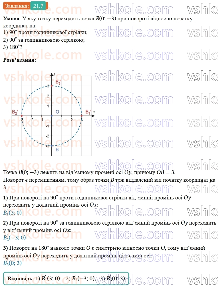 9-geometriya-os-ister--rozdil-5-geometrichni-peretvorennya-21-povorot-7.jpg