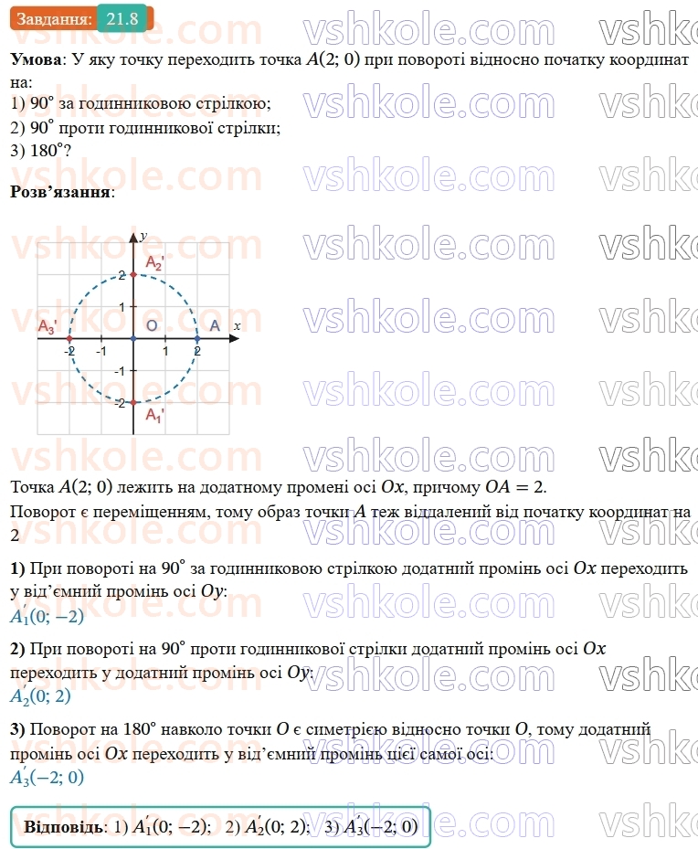 9-geometriya-os-ister--rozdil-5-geometrichni-peretvorennya-21-povorot-8.jpg