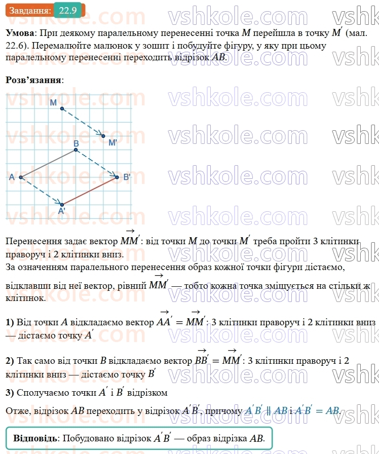 9-geometriya-os-ister--rozdil-5-geometrichni-peretvorennya-22-paralelne-perenesennya-9.jpg