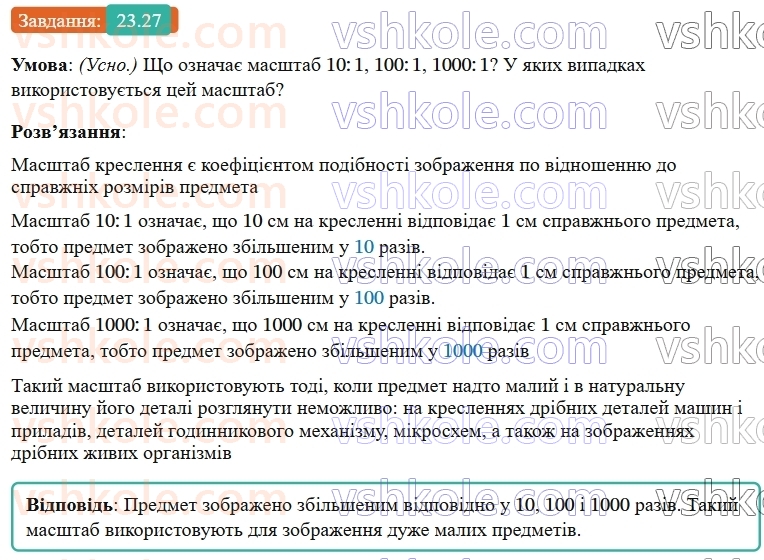 9-geometriya-os-ister--rozdil-5-geometrichni-peretvorennya-23-peretvorennya-podibnosti-ta-jogo-vlastivosti-podibnist-figur-27.jpg