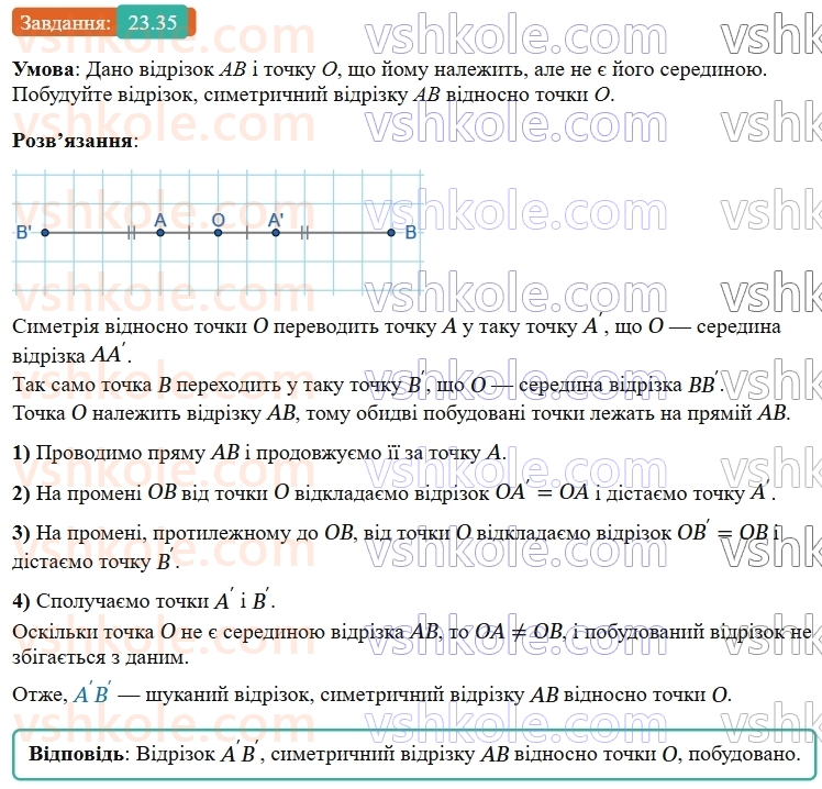 9-geometriya-os-ister--rozdil-5-geometrichni-peretvorennya-23-peretvorennya-podibnosti-ta-jogo-vlastivosti-podibnist-figur-35.jpg