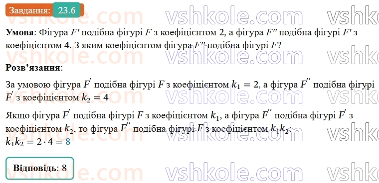 9-geometriya-os-ister--rozdil-5-geometrichni-peretvorennya-23-peretvorennya-podibnosti-ta-jogo-vlastivosti-podibnist-figur-6.jpg