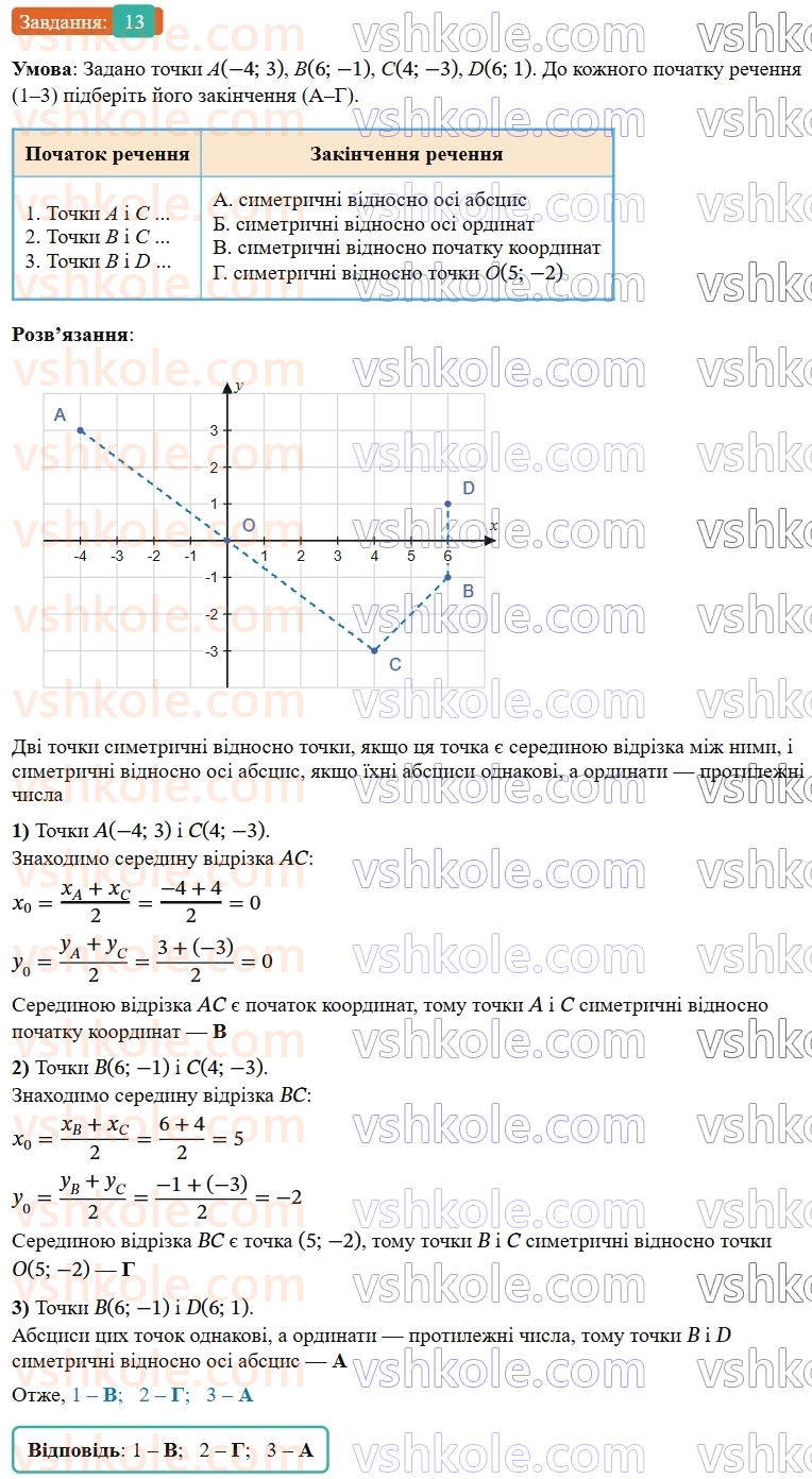 9-geometriya-os-ister--rozdil-5-geometrichni-peretvorennya-domashnya-samostijna-robota-5-1824-13.jpg
