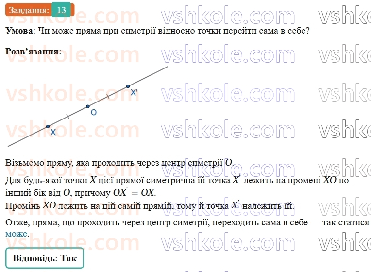 9-geometriya-os-ister--rozdil-5-geometrichni-peretvorennya-vpravi-dlya-povtorennya-rozdilu-5-13.jpg