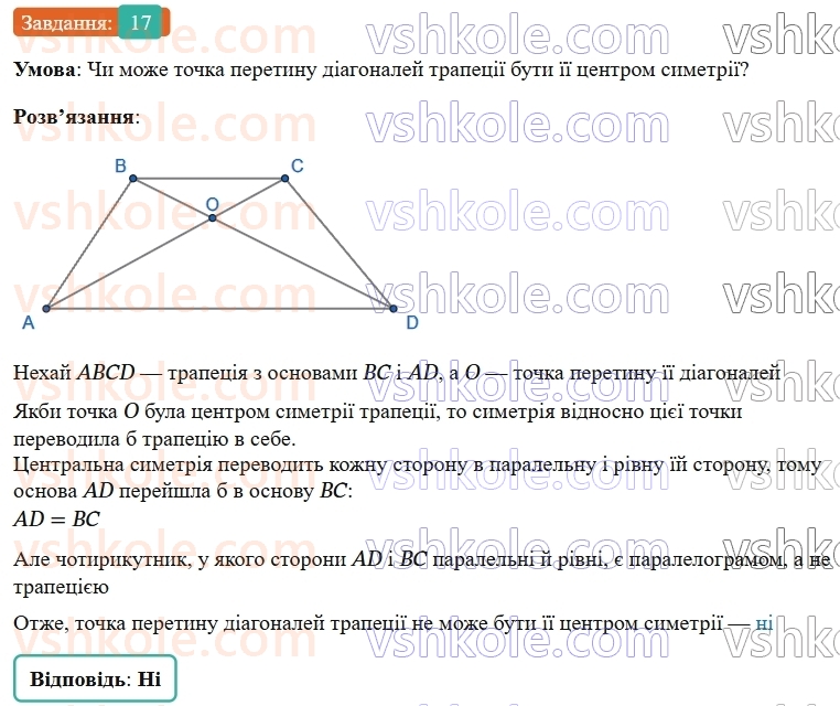 9-geometriya-os-ister--rozdil-5-geometrichni-peretvorennya-vpravi-dlya-povtorennya-rozdilu-5-17.jpg