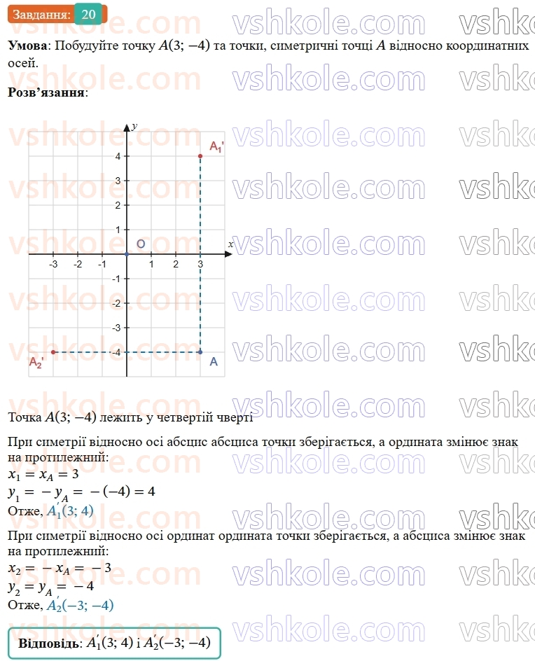 9-geometriya-os-ister--rozdil-5-geometrichni-peretvorennya-vpravi-dlya-povtorennya-rozdilu-5-20.jpg