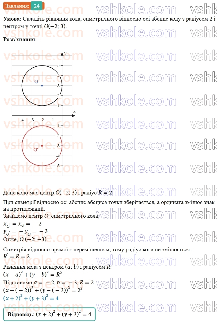 9-geometriya-os-ister--rozdil-5-geometrichni-peretvorennya-vpravi-dlya-povtorennya-rozdilu-5-24.jpg