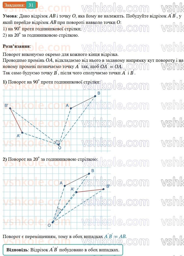 9-geometriya-os-ister--rozdil-5-geometrichni-peretvorennya-vpravi-dlya-povtorennya-rozdilu-5-31.jpg