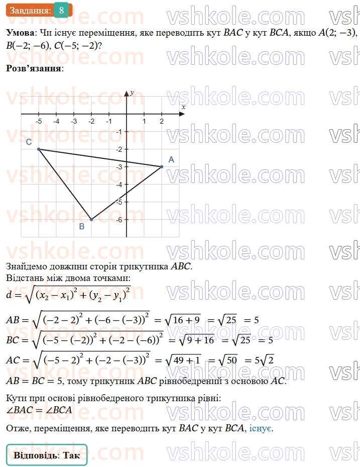 9-geometriya-os-ister--rozdil-5-geometrichni-peretvorennya-vpravi-dlya-povtorennya-rozdilu-5-8.jpg