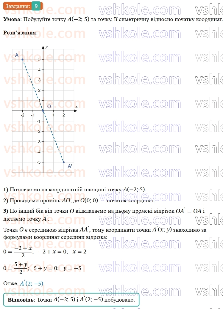 9-geometriya-os-ister--rozdil-5-geometrichni-peretvorennya-vpravi-dlya-povtorennya-rozdilu-5-9.jpg
