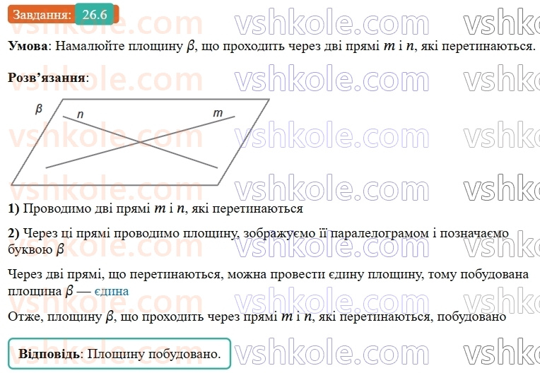 9-geometriya-os-ister--rozdil-6-pochatkovi-vidomosti-zi-stereometriyi-26-vzayemne-rozmischennya-pryamih-u-prostori-6.jpg
