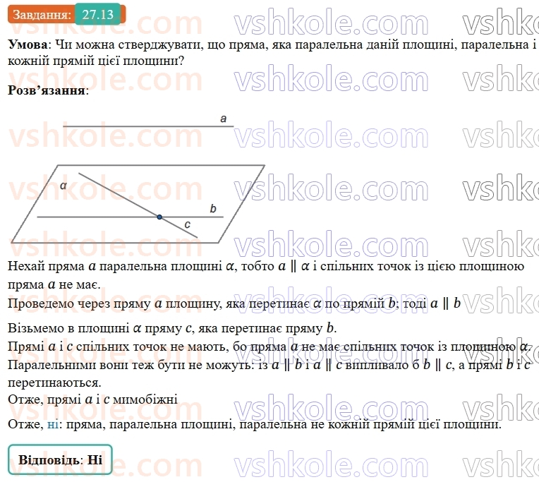 9-geometriya-os-ister--rozdil-6-pochatkovi-vidomosti-zi-stereometriyi-27-vzayemne-rozmischennya-pryamoyi-i-ploschini-perpendikulyar-do-ploschini-13.jpg