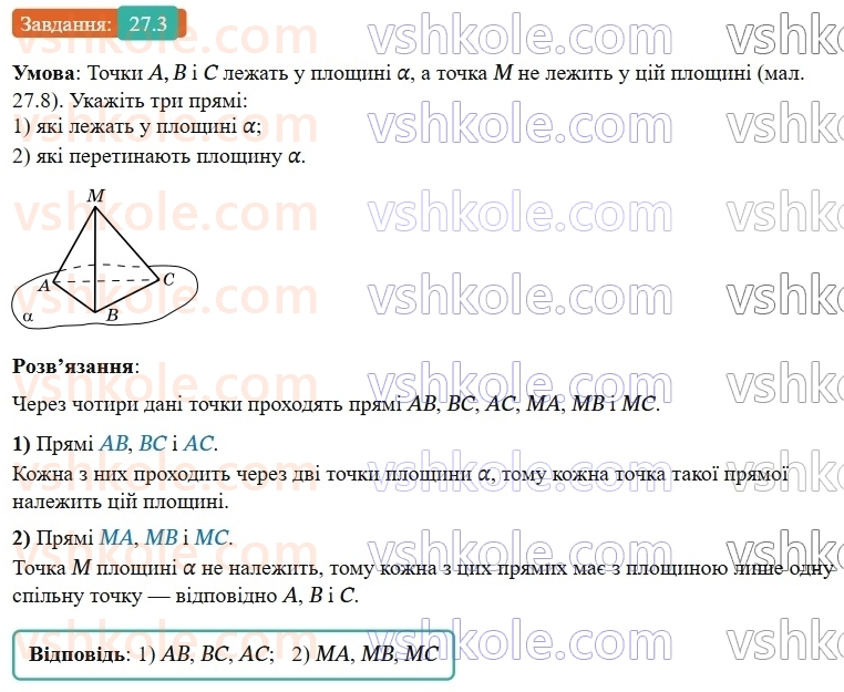9-geometriya-os-ister--rozdil-6-pochatkovi-vidomosti-zi-stereometriyi-27-vzayemne-rozmischennya-pryamoyi-i-ploschini-perpendikulyar-do-ploschini-3.jpg