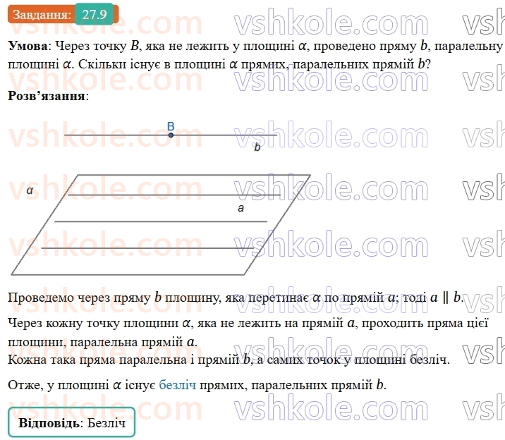 9-geometriya-os-ister--rozdil-6-pochatkovi-vidomosti-zi-stereometriyi-27-vzayemne-rozmischennya-pryamoyi-i-ploschini-perpendikulyar-do-ploschini-9.jpg