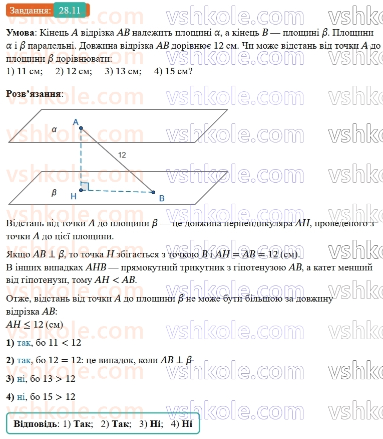 9-geometriya-os-ister--rozdil-6-pochatkovi-vidomosti-zi-stereometriyi-28-vzayemne-rozmischennya-ploschin-11.jpg