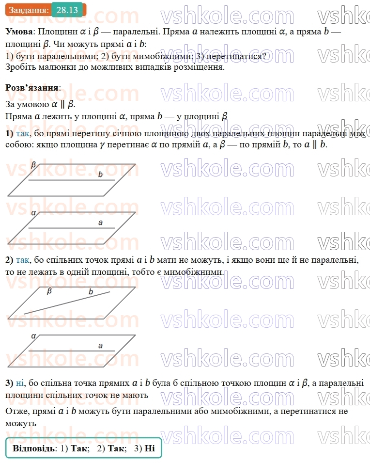 9-geometriya-os-ister--rozdil-6-pochatkovi-vidomosti-zi-stereometriyi-28-vzayemne-rozmischennya-ploschin-13.jpg