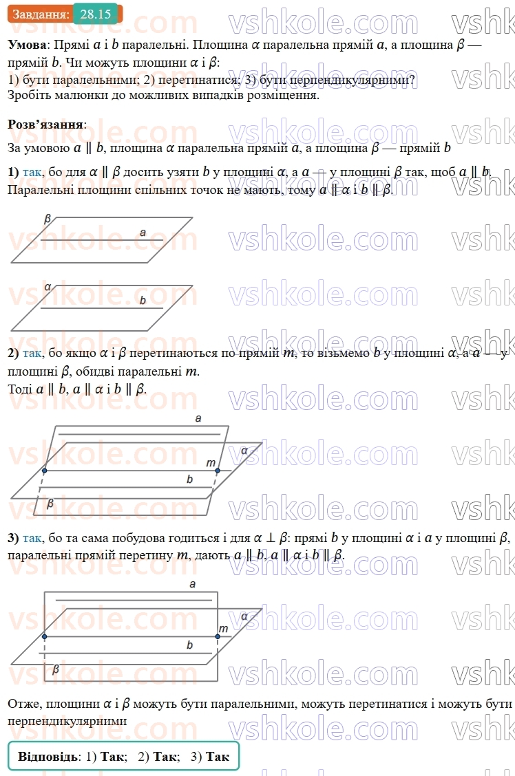 9-geometriya-os-ister--rozdil-6-pochatkovi-vidomosti-zi-stereometriyi-28-vzayemne-rozmischennya-ploschin-15.jpg