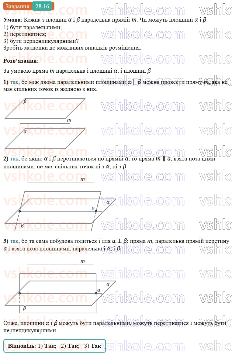 9-geometriya-os-ister--rozdil-6-pochatkovi-vidomosti-zi-stereometriyi-28-vzayemne-rozmischennya-ploschin-16.jpg