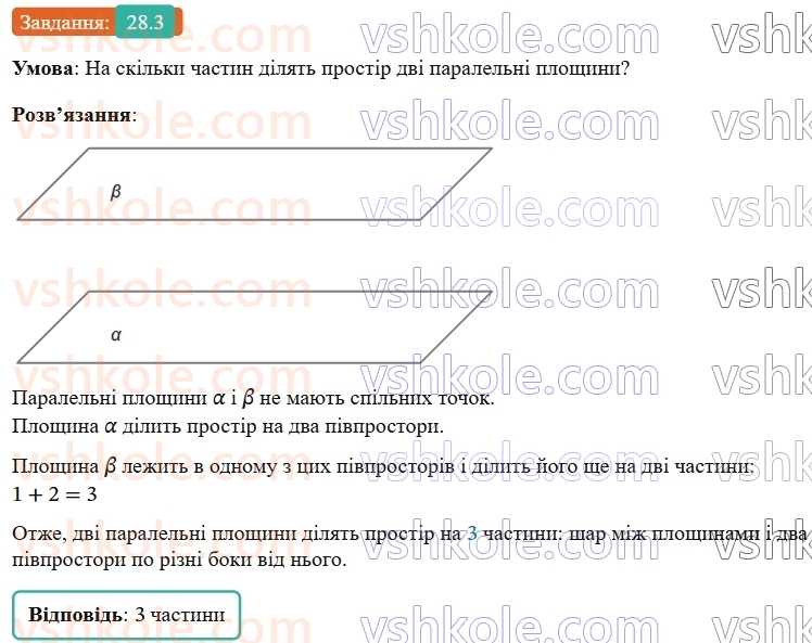 9-geometriya-os-ister--rozdil-6-pochatkovi-vidomosti-zi-stereometriyi-28-vzayemne-rozmischennya-ploschin-3.jpg