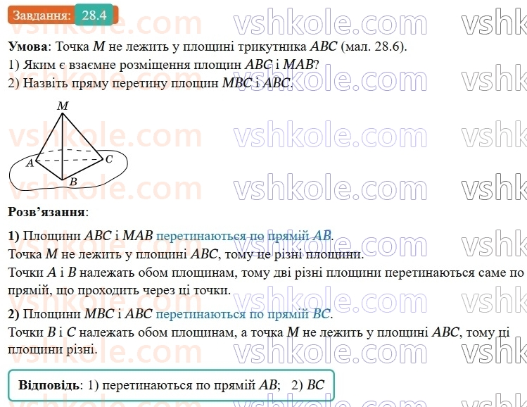 9-geometriya-os-ister--rozdil-6-pochatkovi-vidomosti-zi-stereometriyi-28-vzayemne-rozmischennya-ploschin-4.jpg