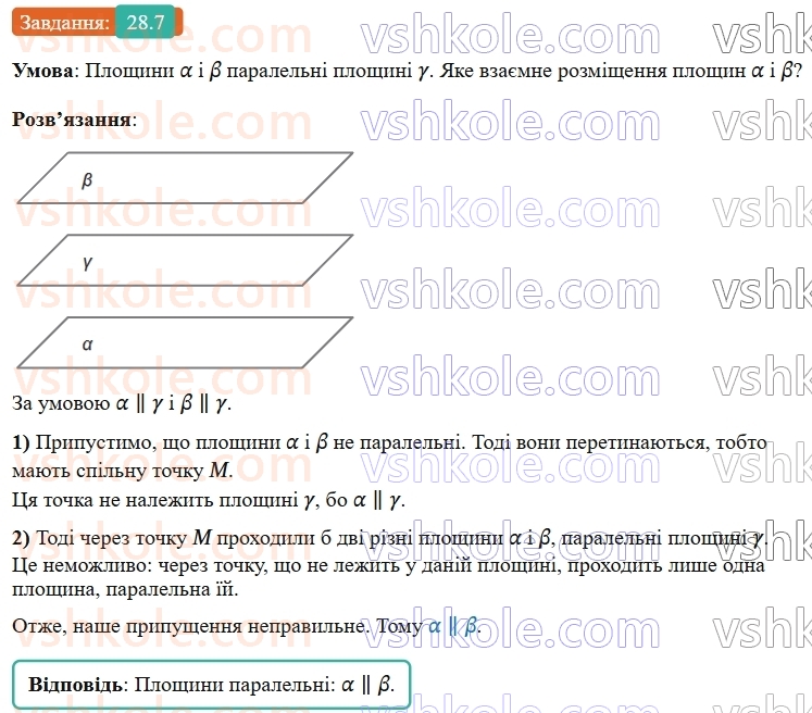9-geometriya-os-ister--rozdil-6-pochatkovi-vidomosti-zi-stereometriyi-28-vzayemne-rozmischennya-ploschin-7.jpg
