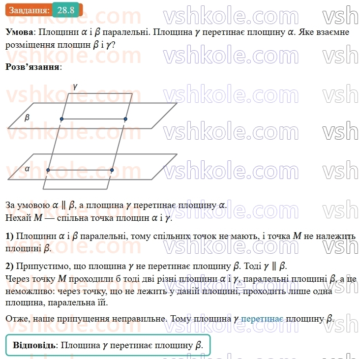 9-geometriya-os-ister--rozdil-6-pochatkovi-vidomosti-zi-stereometriyi-28-vzayemne-rozmischennya-ploschin-8.jpg