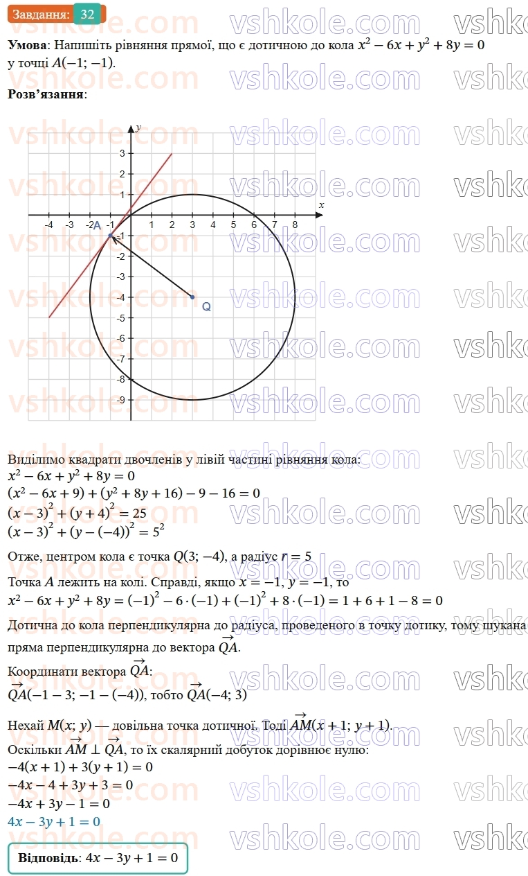 9-geometriya-os-ister--zadachi-pidvischenoyi-skladnosti-32.jpg